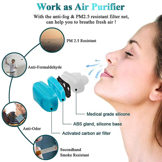 Anti-Snoring Device CPAP - Sleep Apnea Treatment