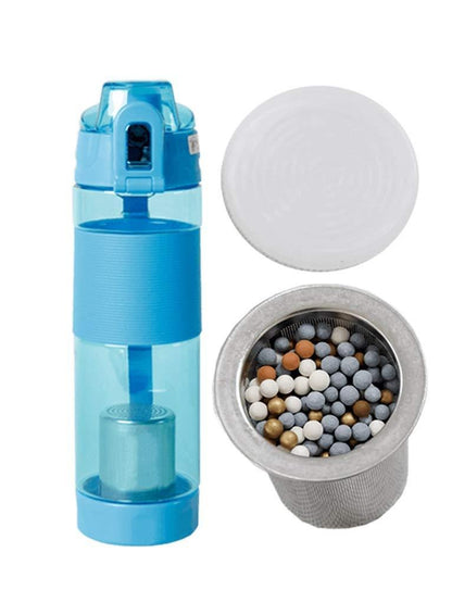 Alkaline Water Purifier Plastic Bottle
