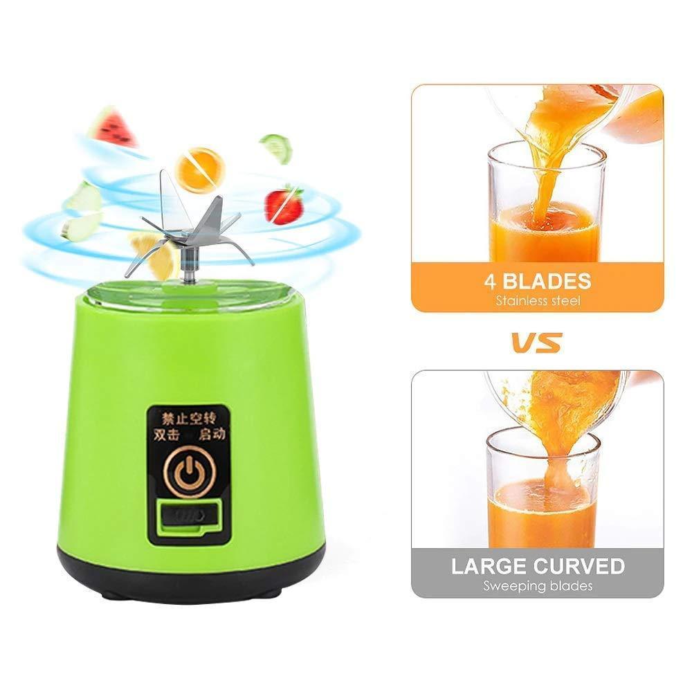 Active Juicer