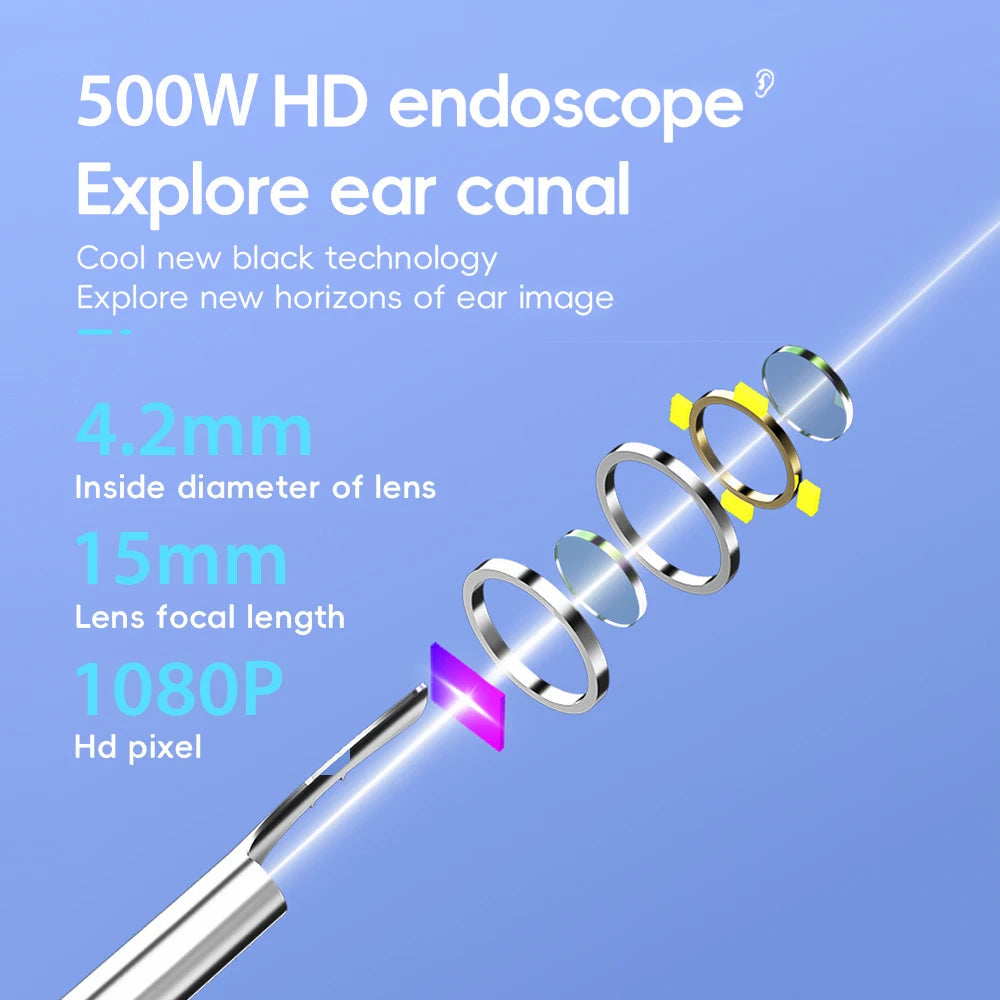Ear Cleaner Pro – 1080P HD Camera